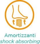 antiscivolo