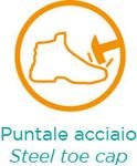 antiscivolo
